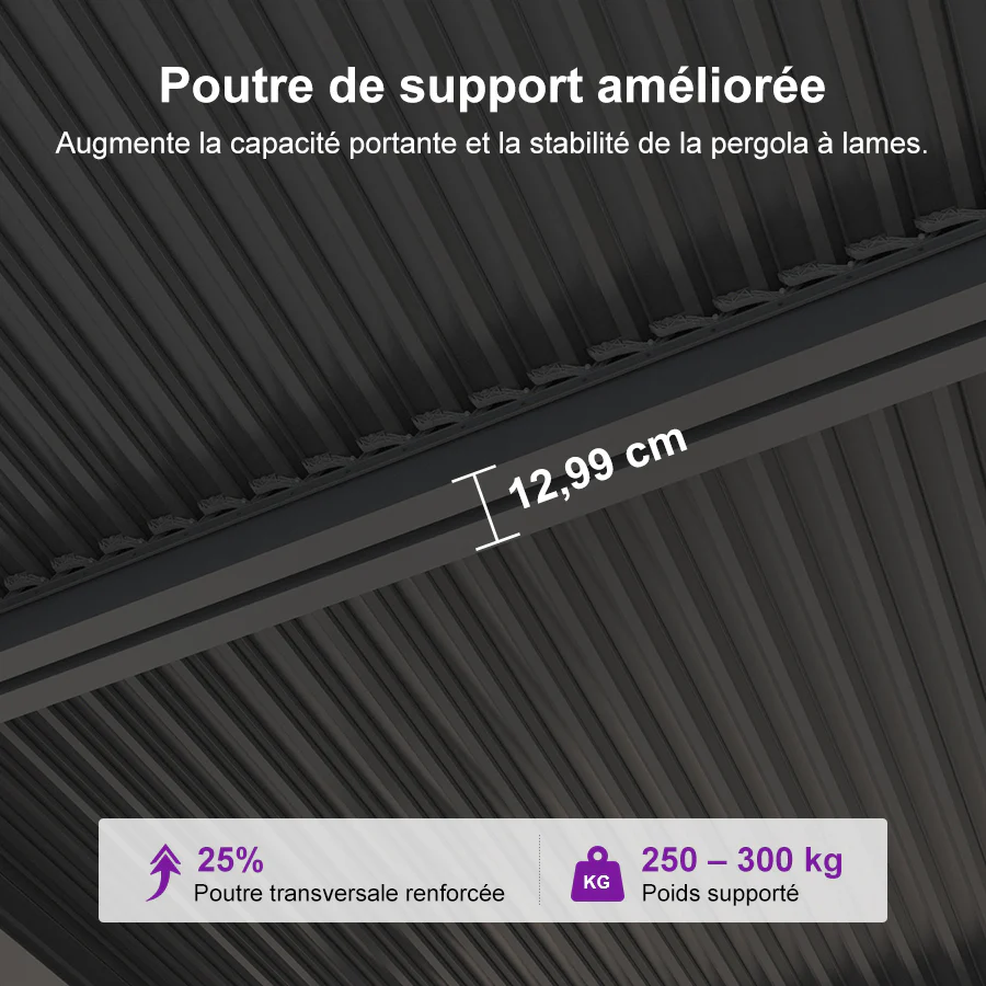Image du produit 82